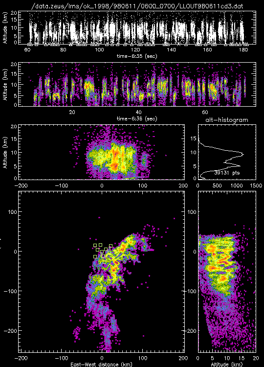 convective gif