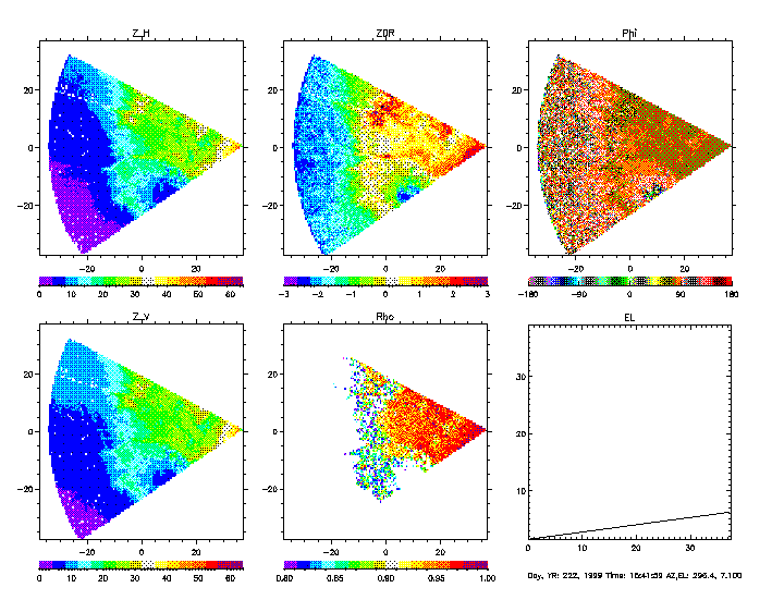 brightband_ppi gif