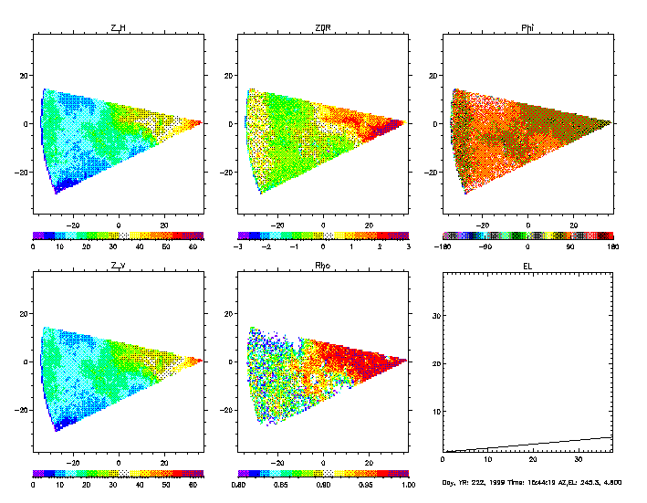 brightband_ppi gif