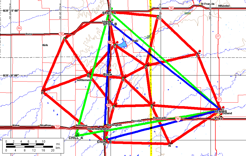 network gif