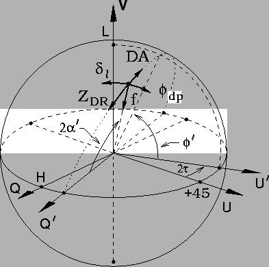 \begin{figure}
\begin{center}
\epsfig{file=non-H_traj.eps}\end{center}\end{figure}