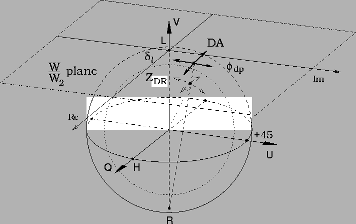 \begin{figure}
\begin{center}
\epsfig{file=ww2_proj2.eps}\end{center}\end{figure}