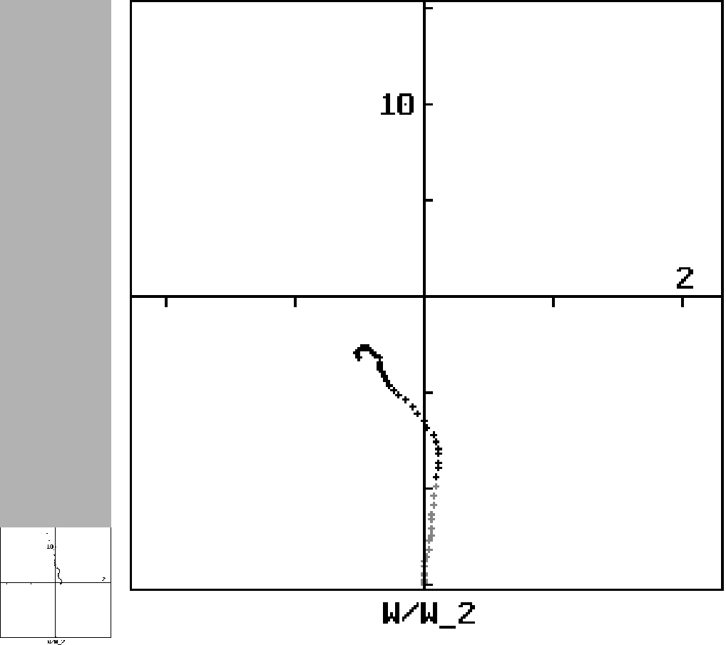 \begin{figure}
\begin{center}
\epsfig{file=ww2_99a2.eps,width=0.58\columnwidth}\epsfig{file=rm97fig2.eps}\end{center}\end{figure}