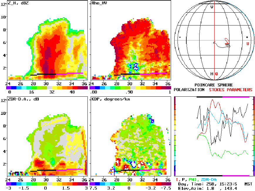 \begin{figure}
\begin{center}
\epsfig{file=figure3.eps}\end{center}\end{figure}