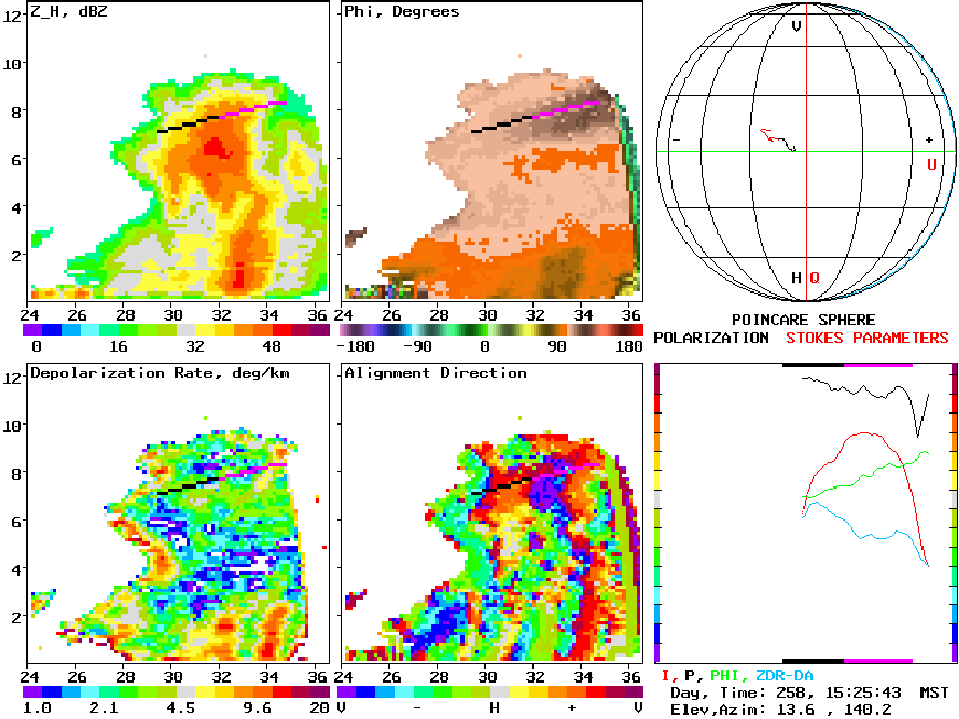 \begin{figure}
\begin{center}
\epsfig{file=ad_plot4.eps}\end{center}\end{figure}