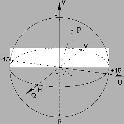 \begin{figure}
\begin{center}
\epsfig{file=basic_pc_sphere.eps}\end{center}\end{figure}