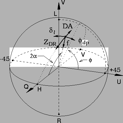 \begin{figure}
\begin{center}
\epsfig{file=sphere_traj2.eps}\end{center}\end{figure}