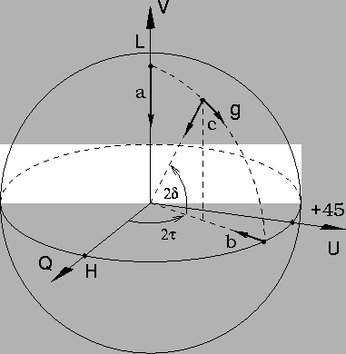 \begin{figure}
\begin{center}
\epsfig{file=random_traj.eps}\end{center}\end{figure}